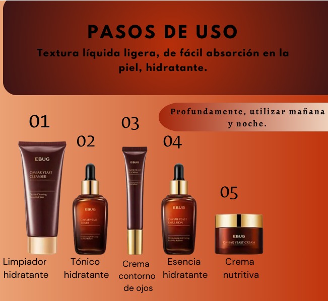 Set 5 Piezas Cuidado Facial